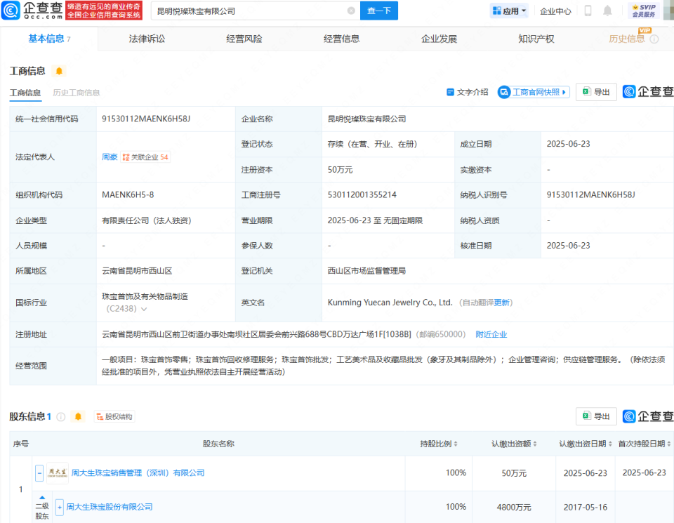 周大生設立新公司，拓展珠寶首飾回收修理與收藏品批發業務
